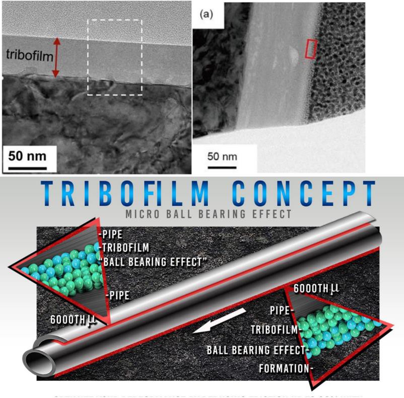 Tribofilm.jpg